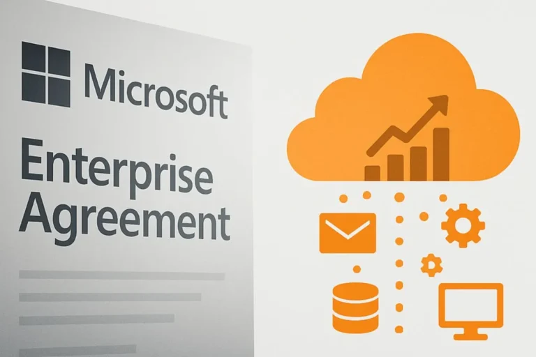 Microsoft EA Phase out
